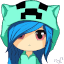 140.238.94.208 icon
